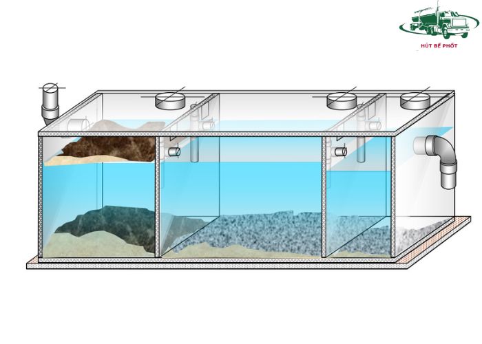 be phot la gi (6) be phot la gi (6)