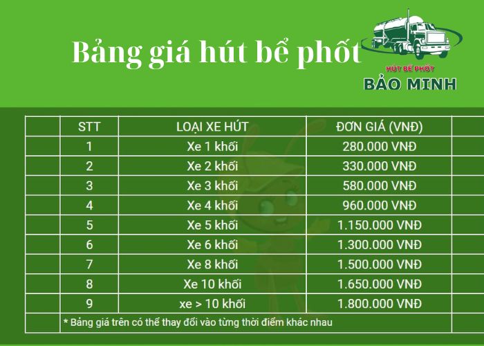 Hút bể phốt hết bao nhiêu (4)