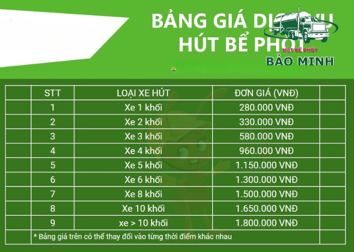 giá thông tắc bể phốt (1) giá thông tắc bể phốt (1)