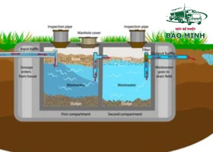 Hố xí 2 ngăn là gì (4) Hố xí 2 ngăn là gì (4)