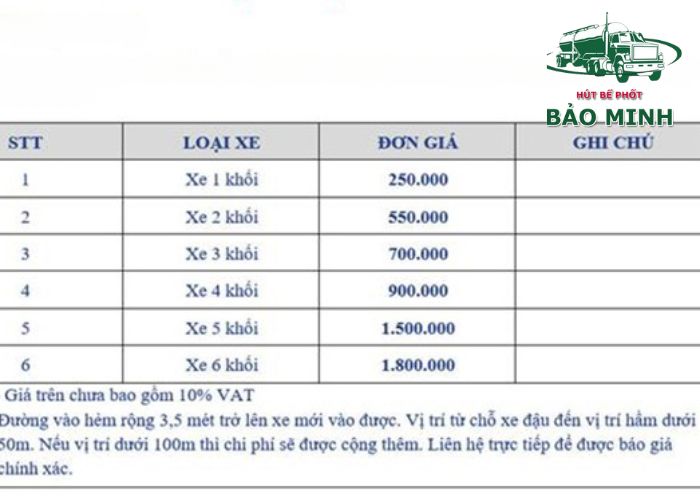 Hút bồn cầu giá bao nhiêu (3)