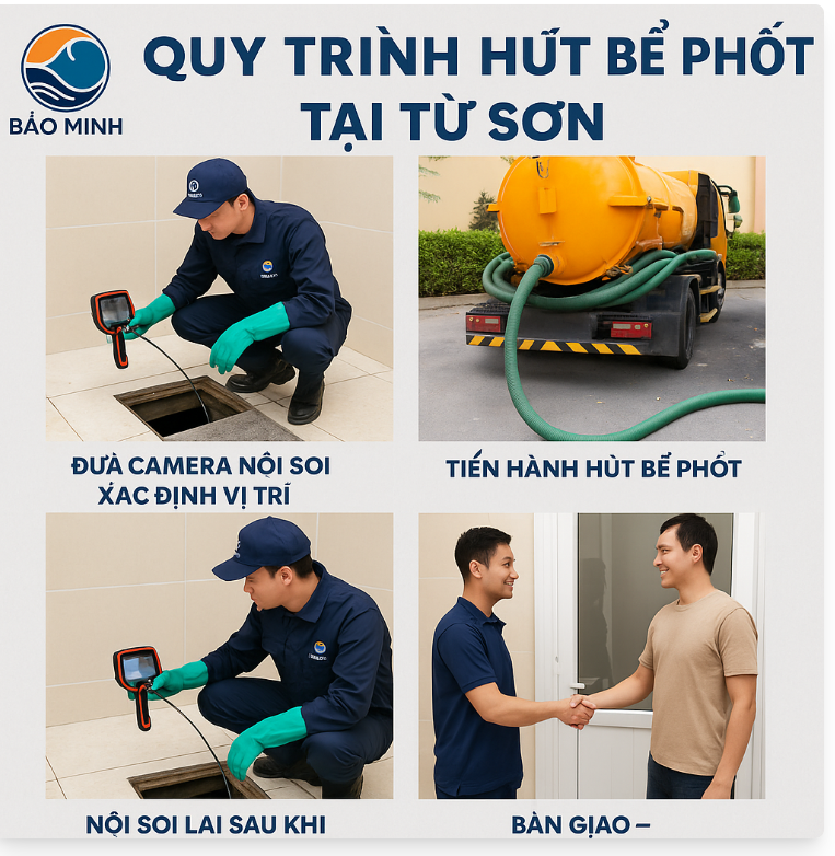hút bể phốt tại từ sơn