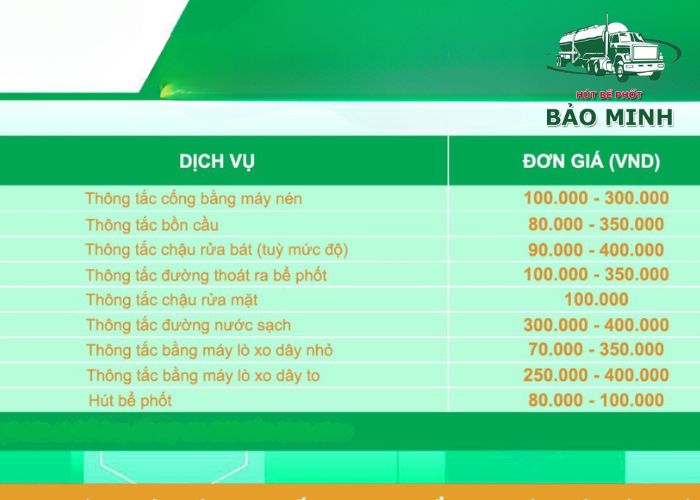 thông cống Hà Đông (2)