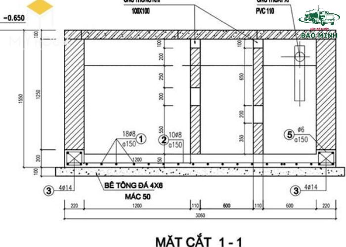 Thể tích bể phốt gia đình (2) Thể tích bể phốt gia đình (2)