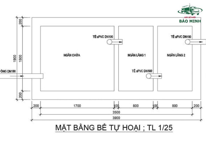 Thể tích bể phốt gia đình (3) Thể tích bể phốt gia đình (3)