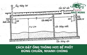 Cách đặt ống thông hơi bể phốt