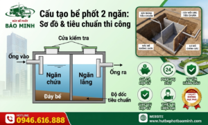 Cấu tạo bể phốt 2 ngăn
